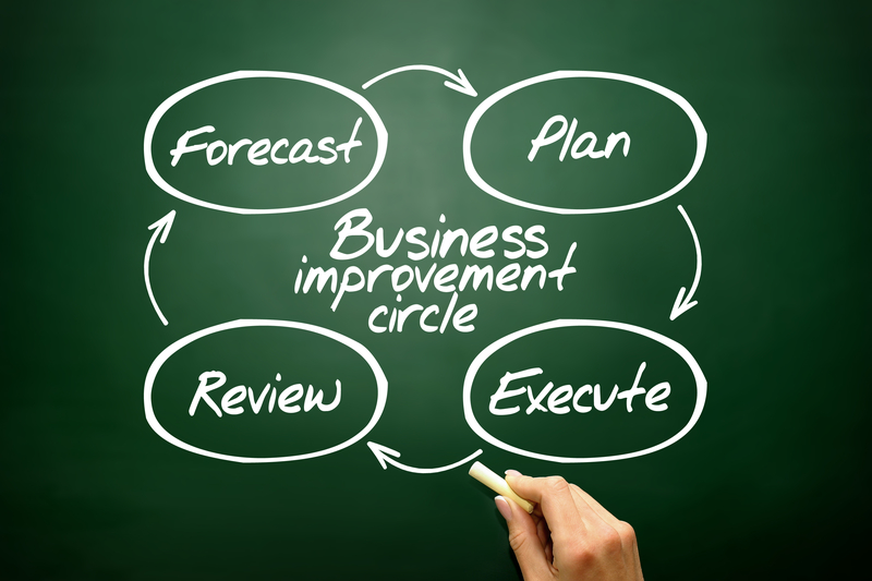 Business Improvement